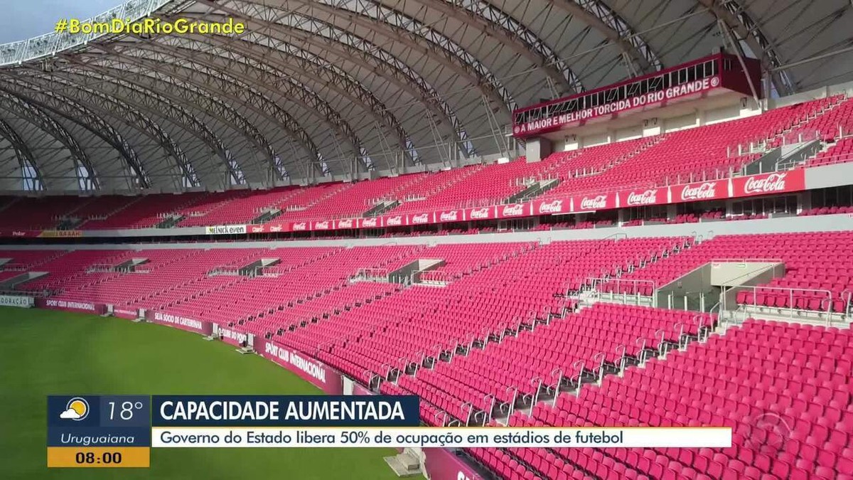 Torcida do Inter esgota ingressos e Beira Rio deve ter público de 25