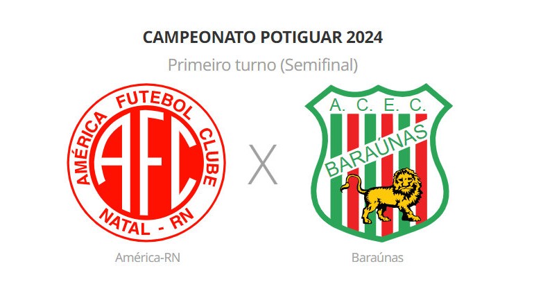 América-RN x Baraúnas: Quem avança para a final do primeiro turno ...