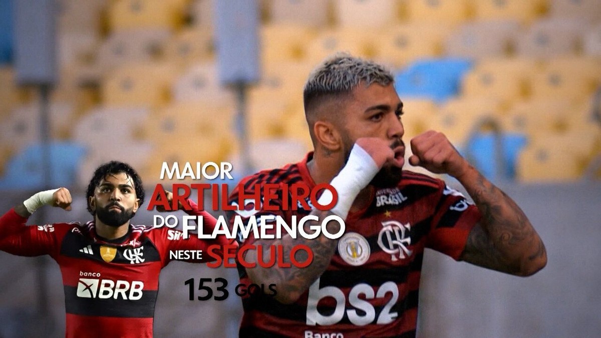 Gabigol No Flamengo Gols Hist Ria E T Tulos Flamengo Ge