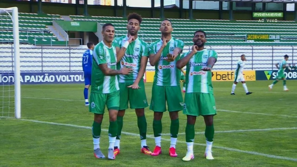 Juventude X Guarani Veja Os Melhores Momentos Da Partida Guarani Ge