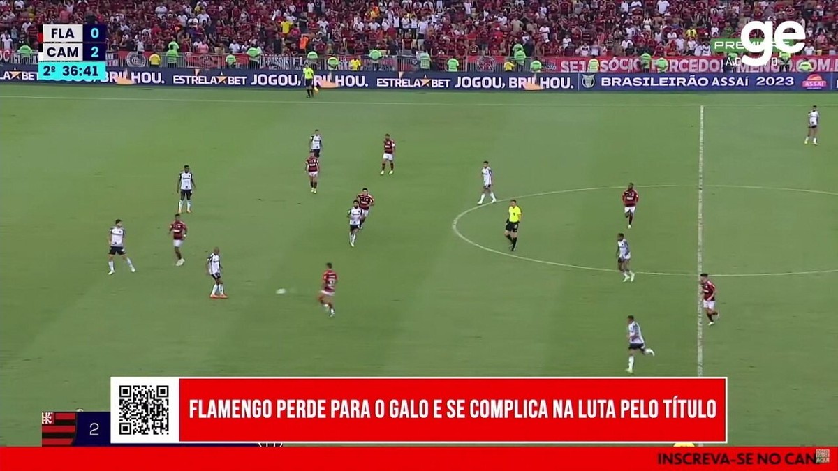 An Lise Na Vez Que Sai Perdendo Tite Flamengo N O Tem Poder De