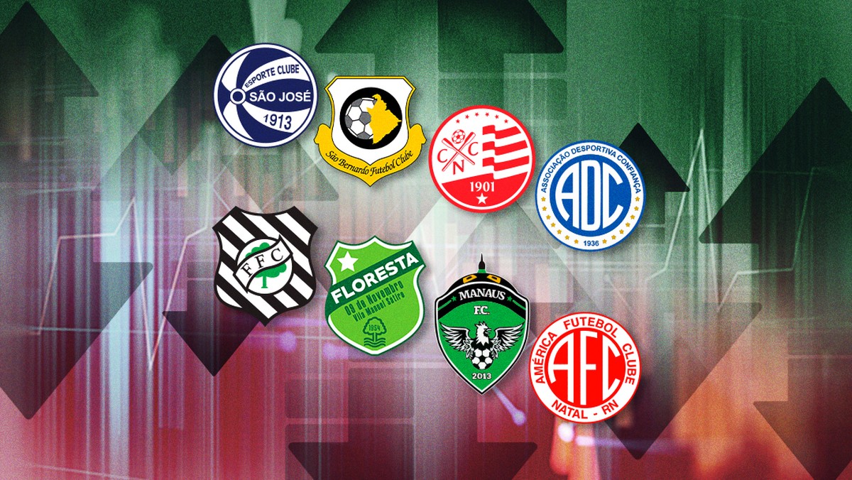 Última rodada da primeira fase da Série C tem definição do G8 e briga