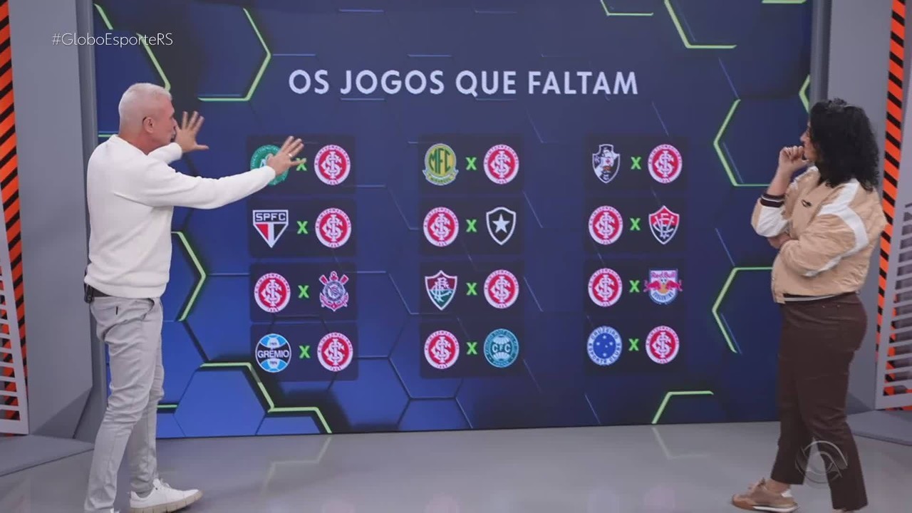 Chape, a nova fronteira do Inter