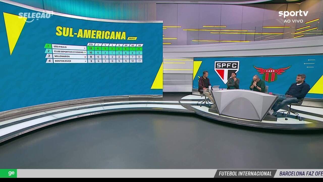 Sul-Americana 2026: onde assistir ao sorteio e playoffs definidos | Ge