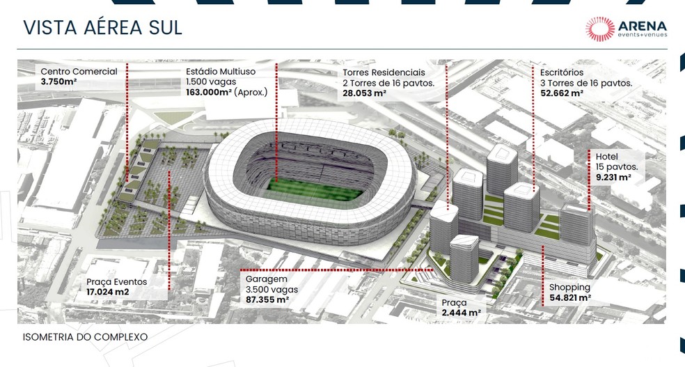 Estudo do estdio do Flamengo prev complexo com shopping, hotis e garagem  Foto: Reproduo