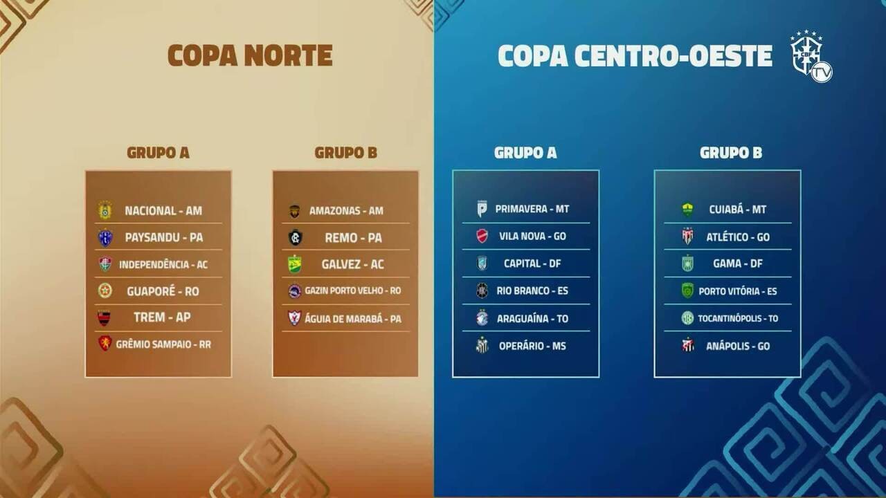 Copa Verde começa hoje e tem três taças: veja formato e onde assistir