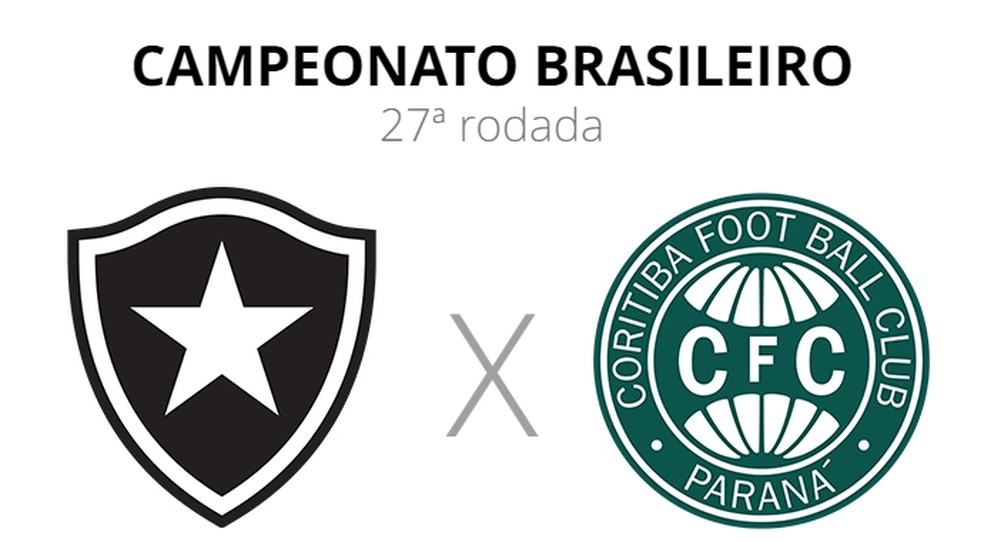 Coritiba x Botafogo: onde assistir ao vivo ao jogo do Brasileirão