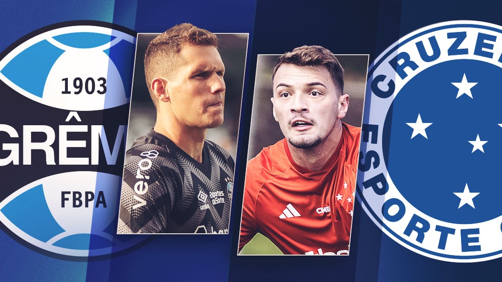 Carrossel Rafael Cabral e Gabriel Grando — Foto: arte/ge