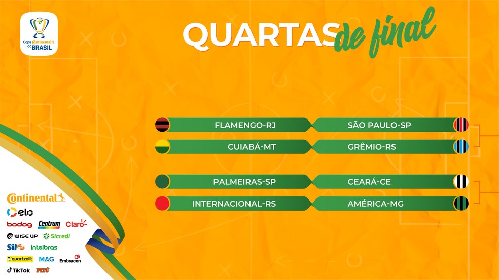 Copa do Brasil: veja os confrontos das quartas de final e as datas