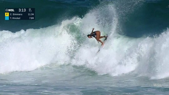 Sophia Medina e Tainá Hinckel são eliminadasbwin headquartersSaquarema - Programa: WSL 2024 