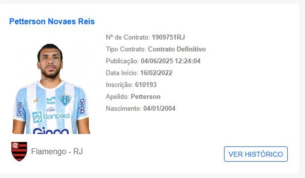 Petterson será novo jogador do Paysandu — Foto: CBF
