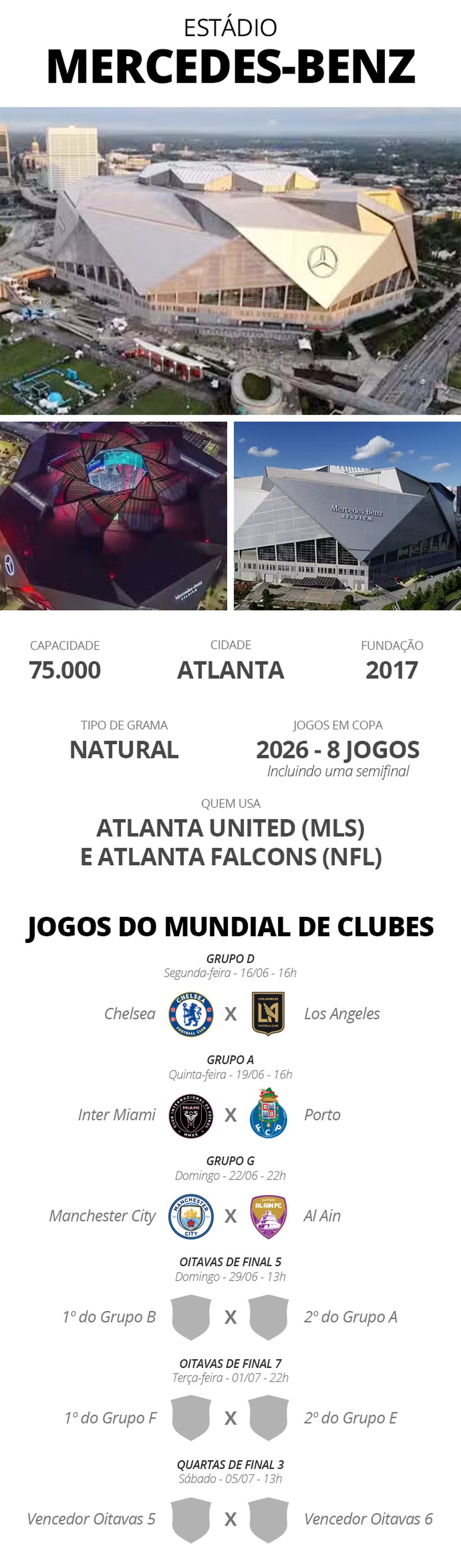 Estádios Copa do Mundo de Clubes - Mercedes-Benz — Foto: Infografia ge