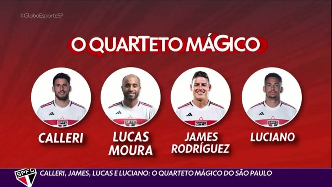 Calleri, James, Lucas e Luciano: o quarteto mágico do São Paulo