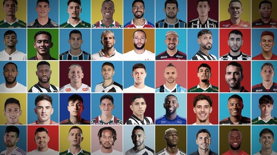 PERFIL DOS GRINGOS - Ouvimos 52 estrangeiros do Brasileirão para traçar o perfil deles. Segurança é apontada como fator de preocupação para 25% dos entrevistados
