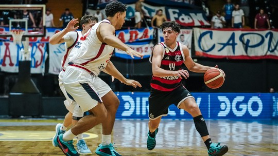 Flamengo perde para o Nacional-URU pela Champions League Americas - Foto: (Divugação)