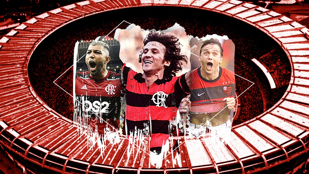 Quiz de Futebol: A História Gloriosa do Flamengo! 