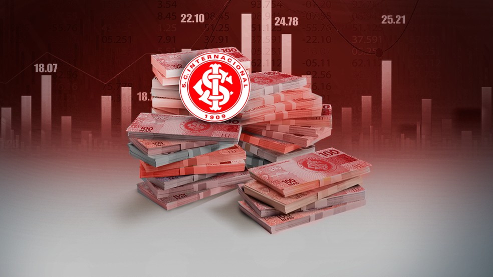 Qual a dívida do Internacional em 2022?