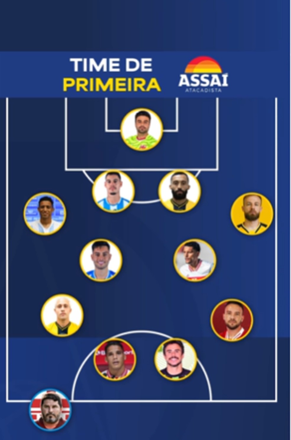 Seleção da rodada 12 da Série B — Foto: Reprodução Instagram