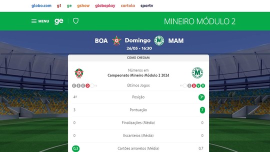 ge transmite com exclusividade Boa Esporte e Mamoré pelo Módulo 2 do Mineiro