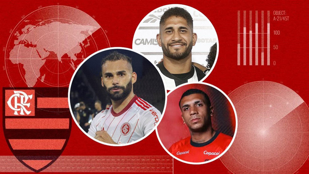 Thiago Maia, Pablo, Petterson... Veja o radar dos emprestados do Flamengo — Foto: Infoesporte
