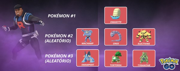 Pokémon GO - Confira como derrotar os líderes da Equipe Rocket Cliff, Arlo  e Sierra - Critical Hits