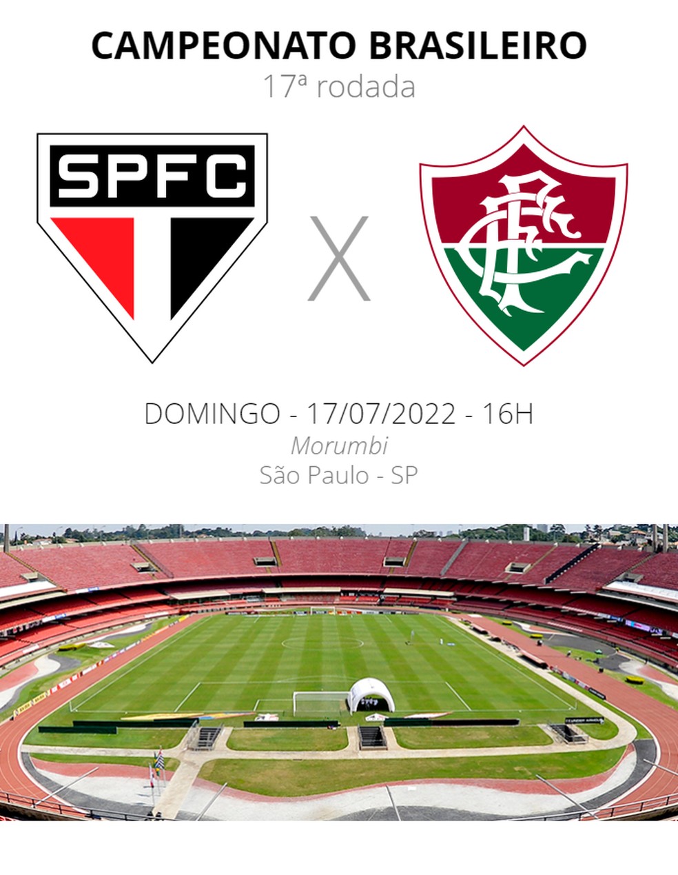 Brasileirão Série A 2022/23: Fluminese vs Sao Paulo - data viz