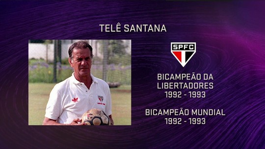Vasco no ge e na TV