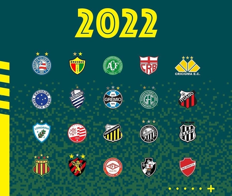 Saiba tudo sobre a Série B do Campeonato Brasileiro