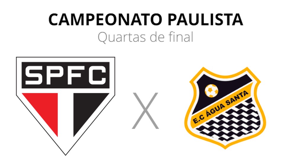 São Paulo x Palmeiras: como assistir ao jogo da semifinal do Brasileiro  Feminino A2 AO VIVO online