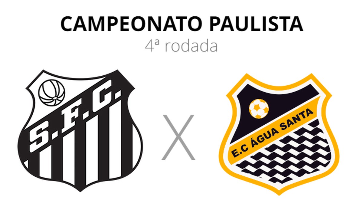 Santos x Água Santa veja onde assistir, escalações, desfalques e