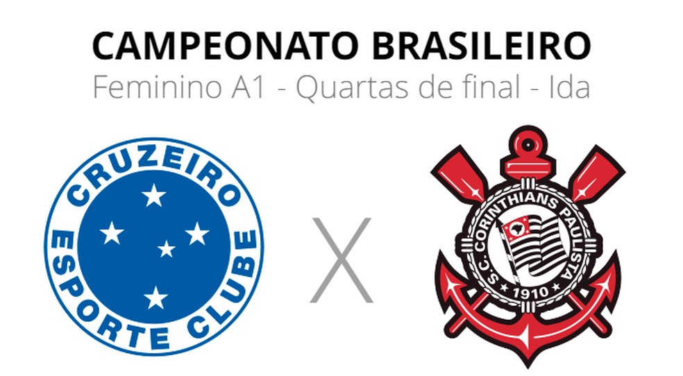 Corinthians x Cruzeiro: onde assistir ao jogo do Brasileirão Feminino