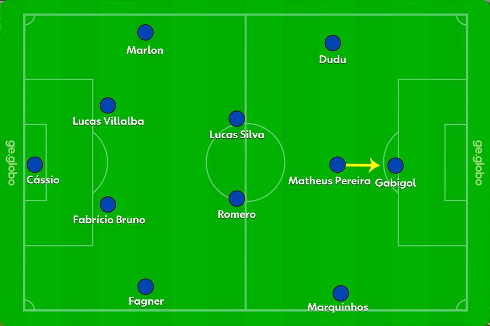 Marquinhos pode ser a surpresa de Diniz no time titular — Foto: Reprodução