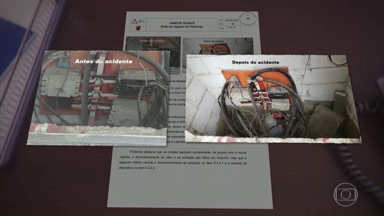 FLAMENGO É PENALIZADO POR TRAGÉDIA NO NINHO! Justiça decide a favor de ex-segurança