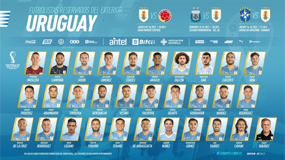 Segunda Divisão da Uruguai » Resultados ao vivo, Partidas e Calendário