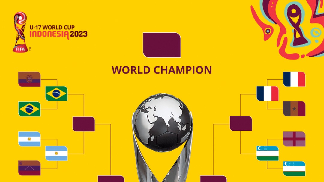 Mundial FIFA 2023: tabela sorteada - 3VV