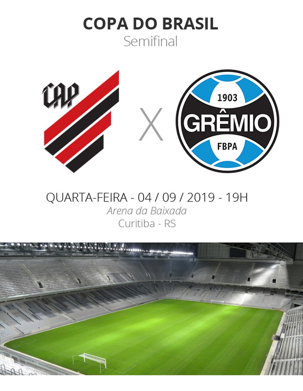 Corinthians chega na Arena do Grêmio com dois desfalques e um time de  pendurados; confira os nomes