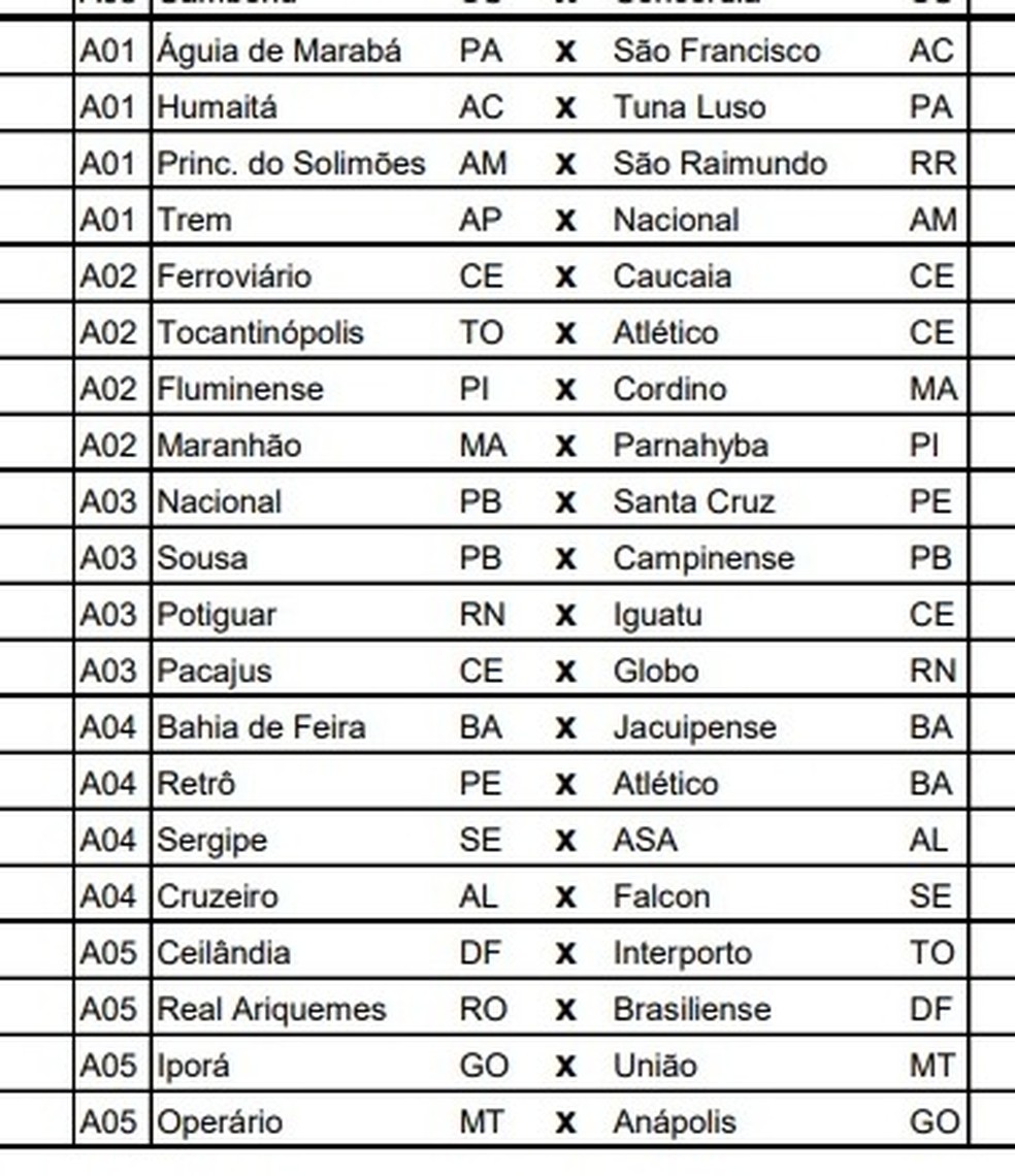 Brasileirão 2023: tabela completa com todos os jogos do Campeonato