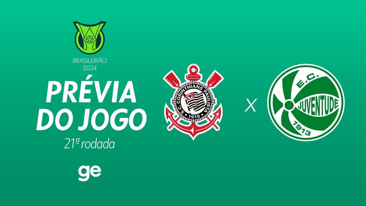 Corinthians Apresenta Nova Dupla de Ataque Contra Juventude