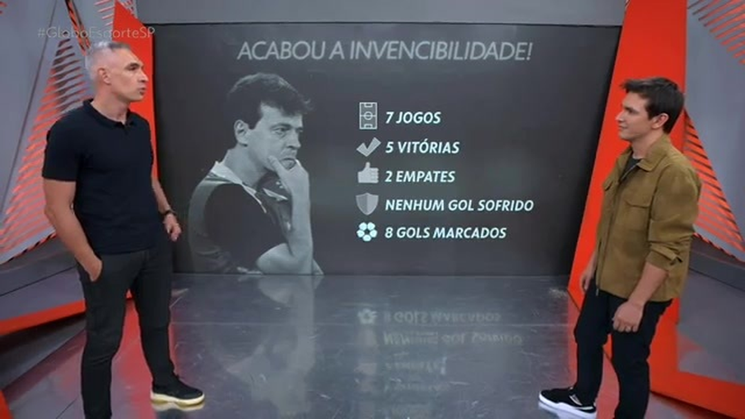 Corinthians perde para Mirassol, entra no Z-4 e Diniz detona arbitragem: 'Errou praticamente tudo' — image 2