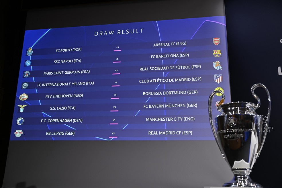 Programação dos jogos de volta das oitavas de final da UEFA Champions  League
