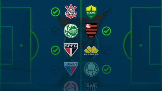 Favoritismos #12: dicas, palpites e chancespromo code f12 betvencer no Brasileirão