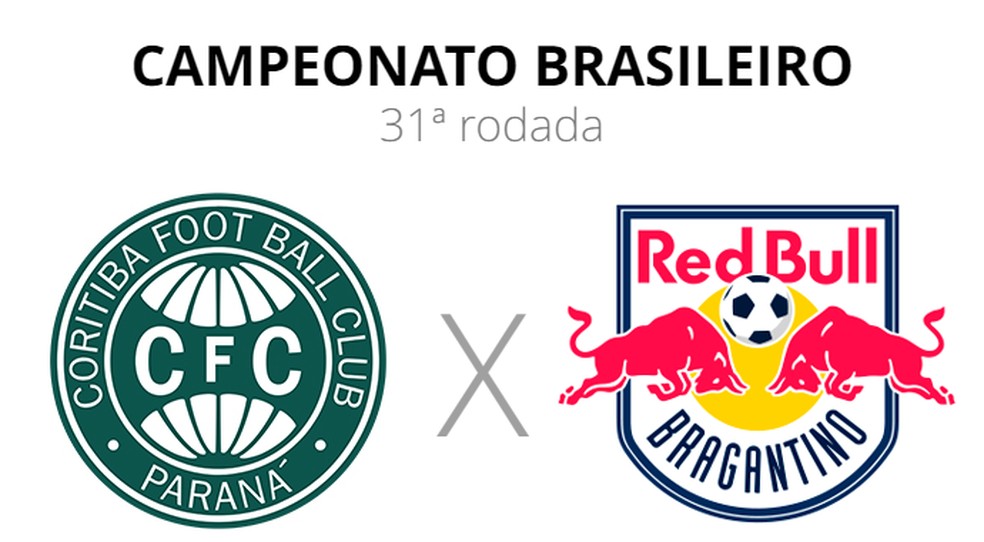 Coritiba x Red Bull Bragantino: onde assistir ao vivo, horário