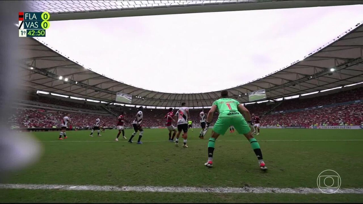 Jogo entre Fluminense e Flamengo quebra recorde de live no