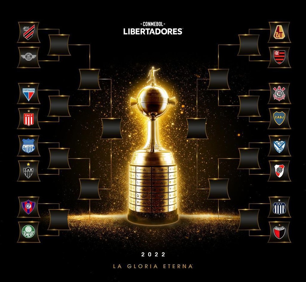 Copa Libertadores: sorteio dos jogos das oitavas de final