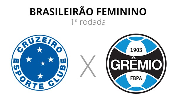 CBF divulga tabela do Campeonato Brasileiro Feminino, Cruzeiro estreia  diante do Grêmio - Diário Celeste