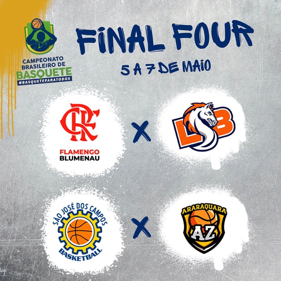 Basquete Brasil - CBB on X: FINAL FOUR DA @BCLAmericas COM