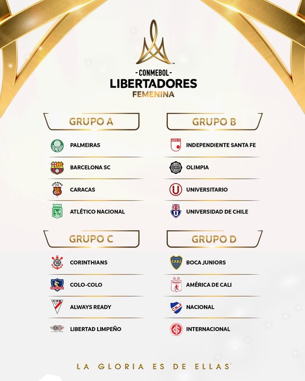 Já classificado, Palmeiras enfrenta Atletico Nacional pelo primeiro lugar  na Libertadores Feminina