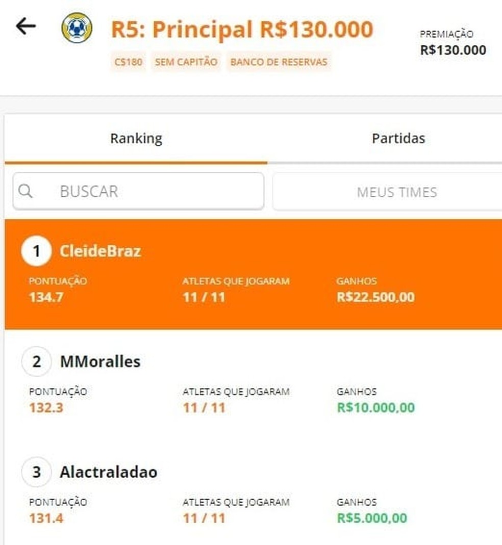 SuperJogos lança Cartola para o Brasileirão com prêmio de até R$ 5