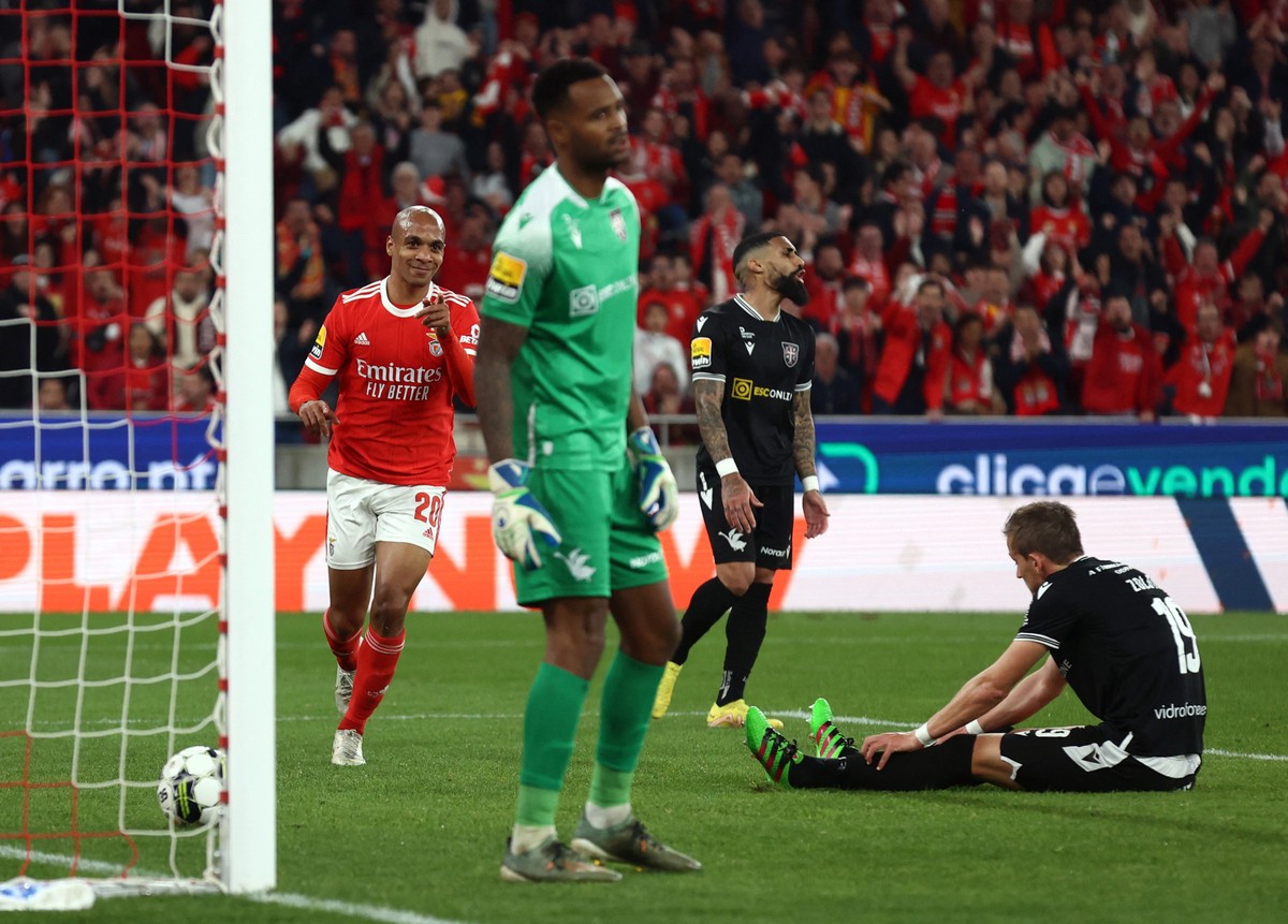 Breathtaking Benfica Com Baixa De Última Hora Para O Jogo Com O Casa Pia View in HD