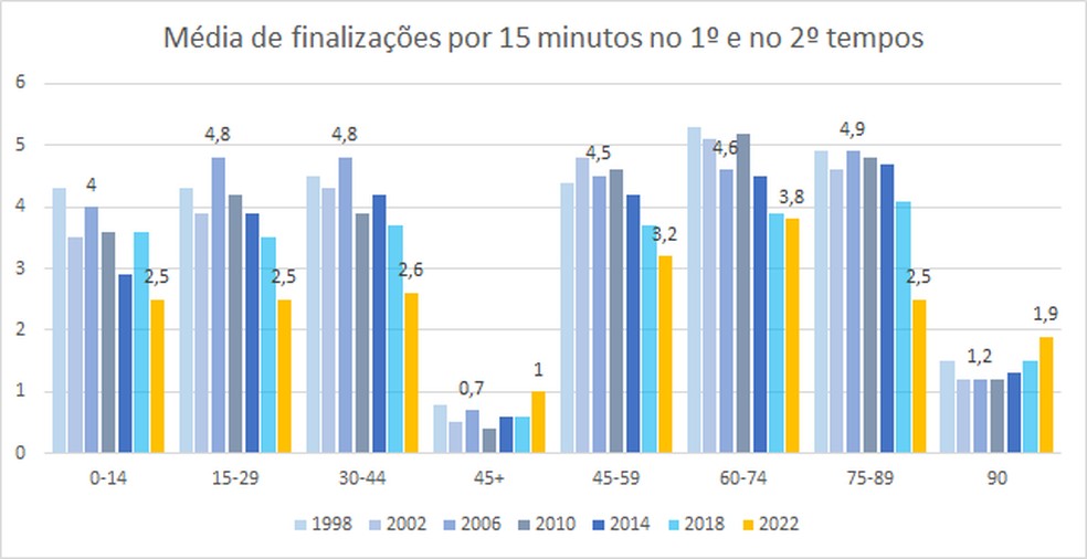 Sacachispas: Tabela, Estatísticas e Jogos - Argentina